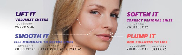 juvederm 1